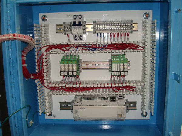 Integrated Control Panels Integrated Control Panels