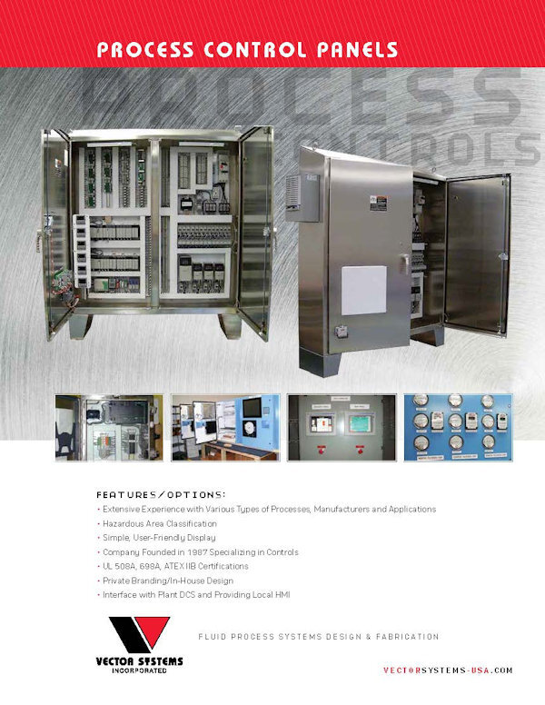 Process Control Panels