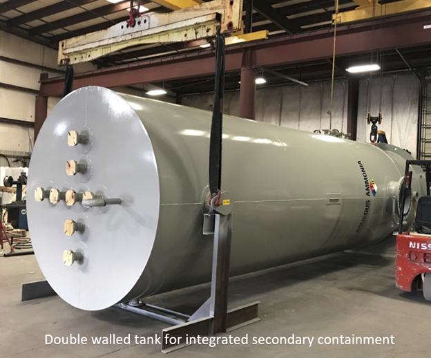 double walled tank for integrated secondary containment double walled tank for integrated secondary containment