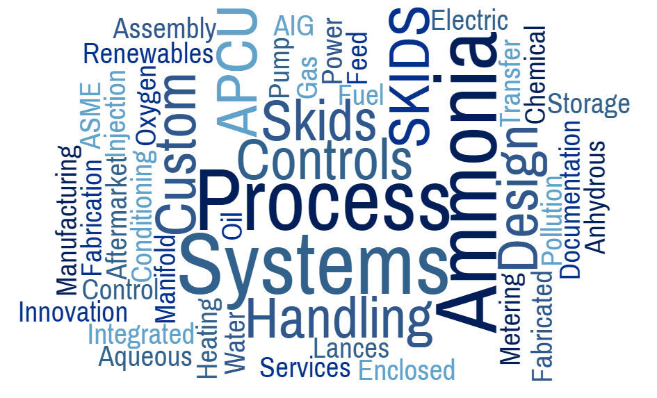 vector-system